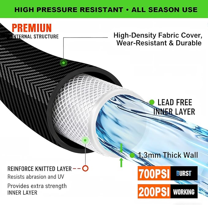 75FT Garden Hose, 2026 New Upgraded Fabric Thickened Non-Expanding Water Hose, Ultra Lightweight & Flexible, Burst-Resistant, Kink-Free Hose 700 PSI for Outside, RV, Yard, 3/4GHT, Black-Gray