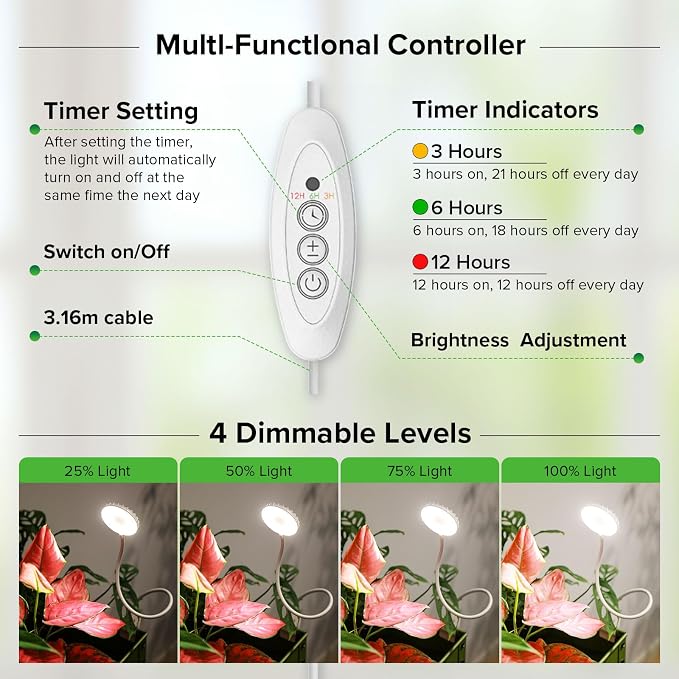 12W White Clip-On Grow Light for Indoor Plants, Pot Clip Plant Light with Flexible Gooseneck, 4000K Full Spectrum, 3/6/12H Auto Timer, 4 Dimmable Levels for Desk, Windowsill