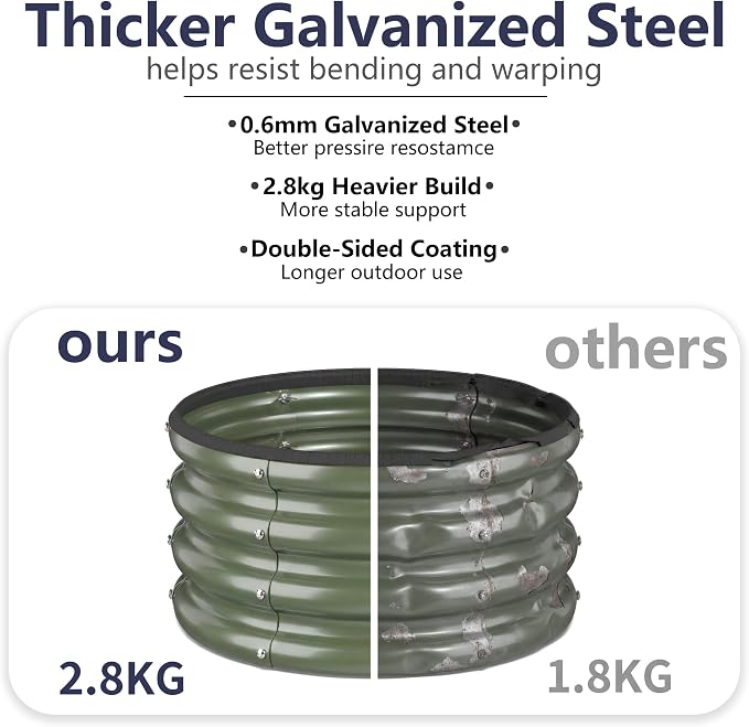 2 x 2 x 1 ft Round Raised Garden Bed, Green 1 Pack 0.6 mm Thick Galvanized Steel Planter Box with Double Layer Paint and Safety Edge Trim for Vegetables Flowers Herbs Outdoor Garden