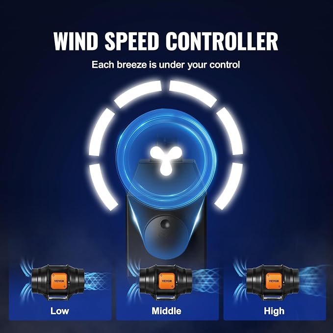 VEVOR Inline Duct Fan, 6-Inch 400 CFM with Variable Speed Controller, Quiet AC-Motor Ventilation Exhaust Fan for Cooling Booster, Grow Tents, Hydroponics
