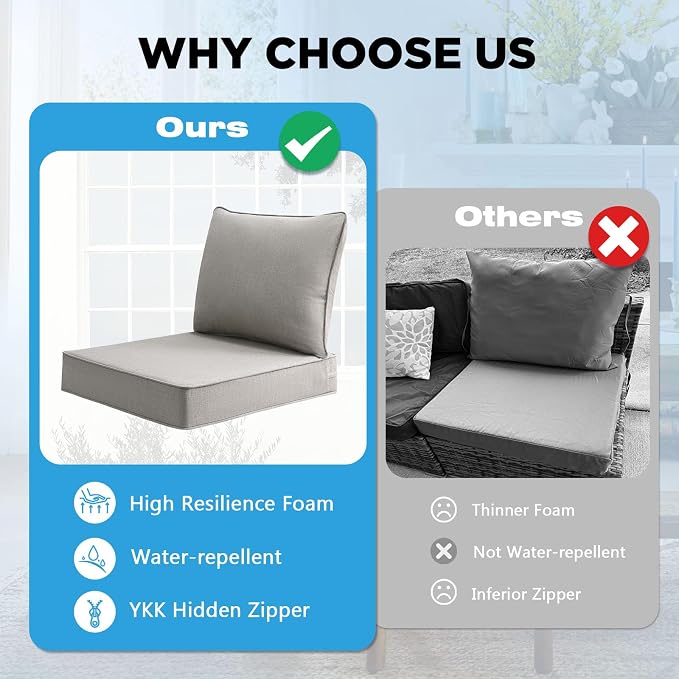 Sunbrella Outdoor Deep Seat & Back Cushion Set (2-Pack), 24 x 24 Inch Water Repellent and Fade Resistant Patio Furniture with Removable Cover for Outside Sofa Couch, Specrtum Pebble