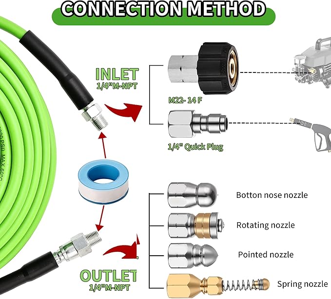 Selkie Pressure Washer Sewer Jetter Kit - 50Ft X1/4" Hydro Drain Jetter Cleaner Hose, Corner, Rotating and Button Nose Sewer Jetting Nozzle Waterproof Tape,Orifice 4.0 4.5,1/4 Inch NPT,5800 PSI