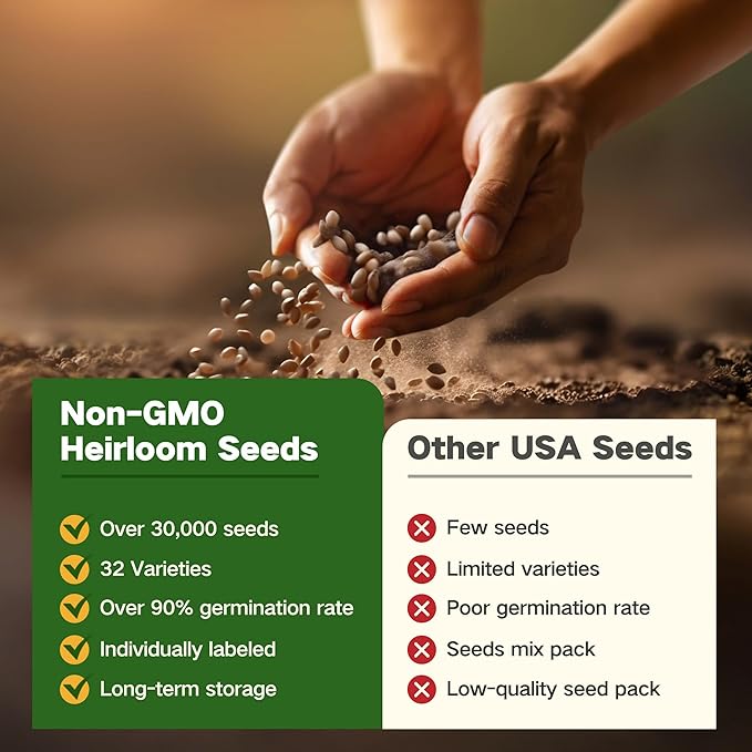 Lush&Dew Raised Garden Bed Heirloom Seed Bank, 32 Type 30000+ Non-GMO Seeds | USA-Sourced Seeds for Planting Vegetables Herbs Fruits, Gardening Gifts for Women Men, Survival Seed Vault Kit, Food Supplies