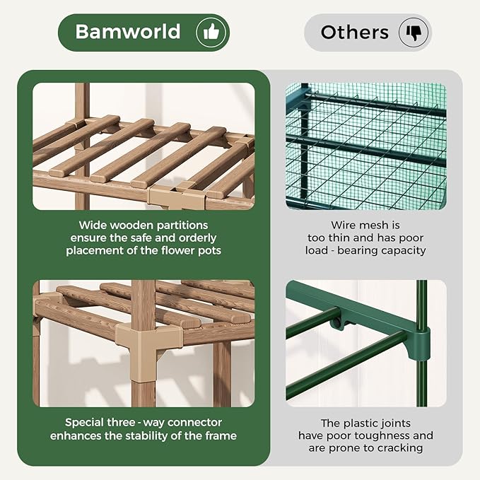 Bamworld Greenhouse for Outdoors Small Plant Green House 3-Tier Rack Stand Portable Greenhouses with Durable PE Cover for Seedling Ideal Gardening Gifts for Women Plants Lover