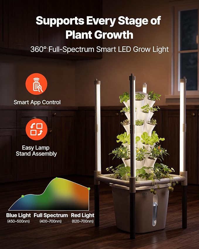 VEVOR Hydroponic Tower, 30 Pods 6 Tiers Hydroponics Growing System Kit with LED Grow Light & App Control, Vertical Home Garden with 20L Water Tank & Pump, Planter for Indoor Herbs, Fruits, Vegetables