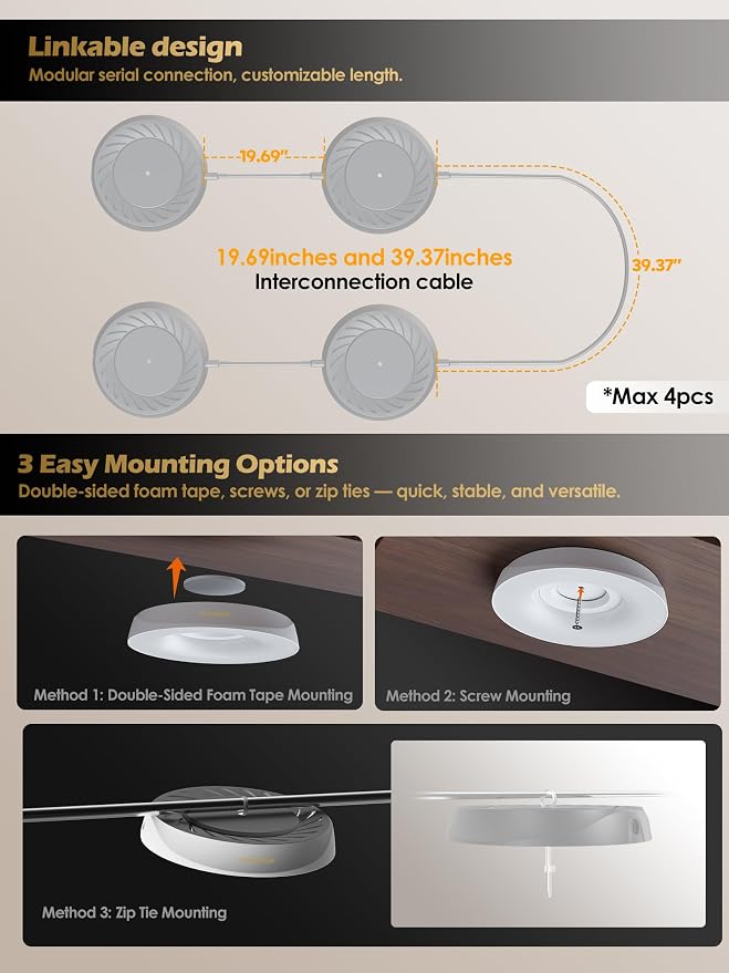 GLOWRIUM Grow Lights for Indoor Plants, 32W Smart Full Spectrum LED Grow Light, Auto Timer and Stepless Dimming,Plant Assistant with Watering Reminder,Modular Design(White, 4PCS)
