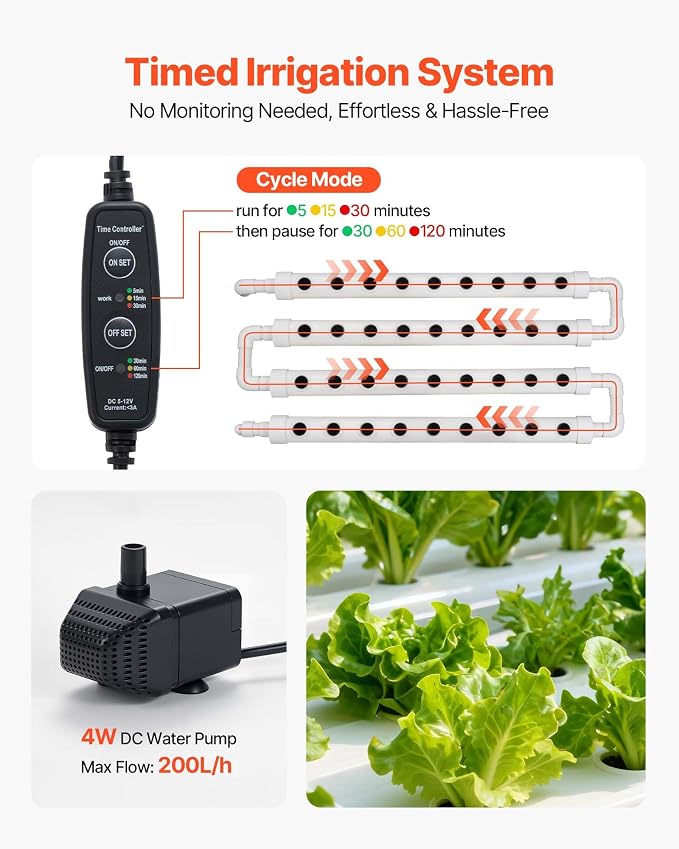 VEVOR Hydroponics Growing System Kit, 3-Tier 108 Sites UPVC Pipe Hydroponic Grow Kit with Timed Irrigation, Sun & Light Blocking Pipes, Indoor Home Garden Vegetable Planting Grow Kits for Fruit Herb