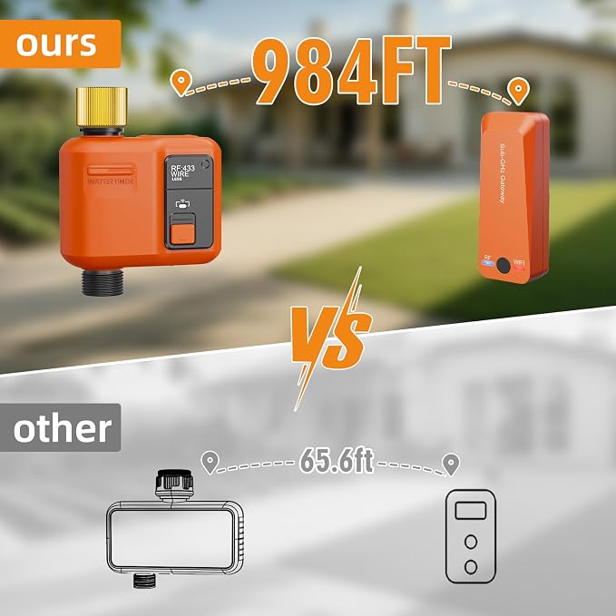 WiFi Water Timer for Garden Hose, Smart Sprinkler Timer with 984ft Long Range, Strong Wall Penetration, APP & Remote Control, Voice Control, Rain Delay, Manual Mode, Watering System (1 Outlet)