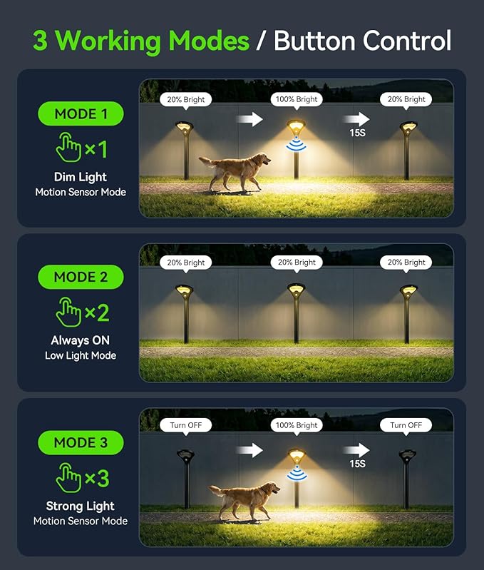 ELECLINK Solar Pathway Lights Outdoor with Motion Sensor, 6 Pack Security Solar Garden Lights, 400LM Bright LEDs, Upgraded Glass Panel, 3 Modes Waterproof Path Lights for Yard Patio Walkway Driveway
