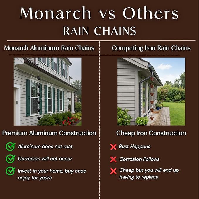 8.5 Ft Black Hollow Rains Chains,Apply Rain Chains for Gutters Outdoor | Replaces the Traditional Drainage Ditch, Ensuring Smooth Water Flow, Uniform Cup Mouth Size, Rust Prevention, Durability