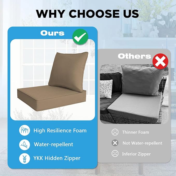 Sunbrella Outdoor Deep Seat & Back Cushion Set (2-Pack), 24 x 24 Inch Water Repellent and Fade Resistant Patio Furniture with Removable Cover for Outside Sofa Couch, Canvas Camel
