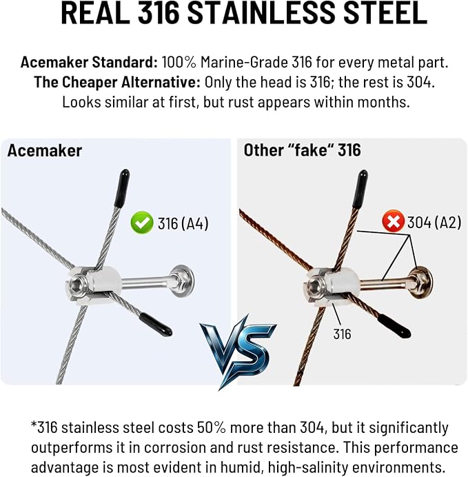 Wire Trellis for Climbing Plants Outdoor, 20-Set Wall Trellis Kit for 5/64"(2mm) Wire Ropes, T316 Espalier System for Fence and Garden DIY Projects (Hubs Only, Without Cable)
