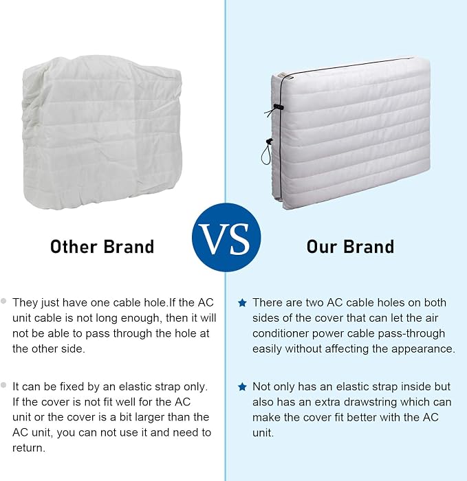 FORSPARK Indoor Air Conditioner AC Covers for Inside with Free Drawstring, 17L x 13H x 3.5D inches White