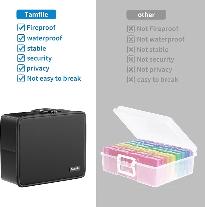 Fireproof Safe Photo Storage Box with 18 Inner 4"x6" Multicolor Photo Cases | Portable Photo Organizer with Lock for Picture, Collapsible Photo Container with Handle and 18 Boxes 4 Sheet Label Stickers