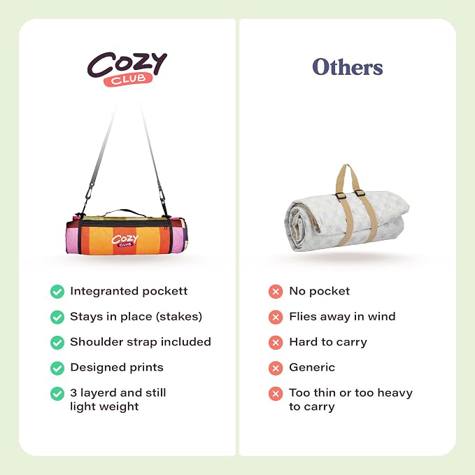 Cozy Club Waterproof Picnic Blanket – Foldable Outdoor Mat 60x70 with Stakes, Pocket & Shoulder Strap | Sandproof Beach Blanket for Festivals, Camping & Travel | Self-Packing | Multicolor | US Brand