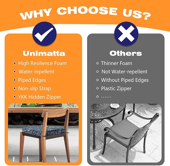 Unimatta Square Corner Seat Cushions, 18.5" x 16" x 3", Set of 4, Indoor Outdoor Water Repellent Universal Chair Pads with Ties for Patio Furniture, Garden Deck Dining Chairs, Damask Blue Flower
