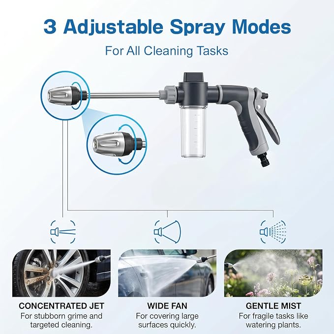 Pressure Washer Gun, High Pressure Hose Nozzle with 360° Rotating Head, 3 Adjustable Spray Modes, Power Washer Nozzle for 3/4" Garden Hose, Suitable for Car Yard Patio Pets Washing