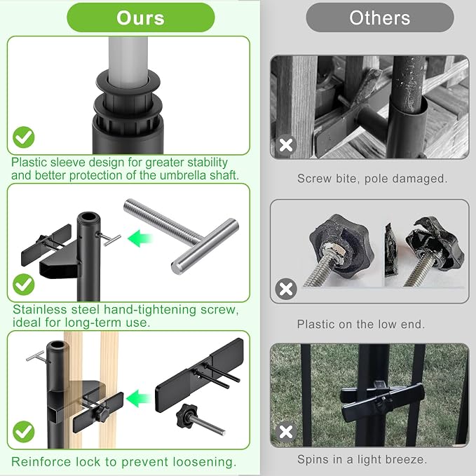 Dolibest Heavy-Duty Patio Umbrella Holder, Deck Mount Umbrella Holder & 3 Sleeves Fits 1-1.9" Poles, Outdoor Umbrella Railing Mount, Attaches to Railing Maximizing Outdoor Patio Space & Shade, Black