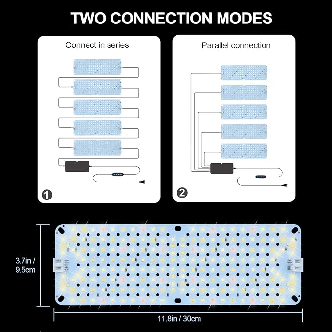 5Pack Panel Grow Lights for Indoor Plants, Seed Starting, Vegetables with 4/8/12/16/20 Hr Timer, 50W Full Spectrum LED Plant Growing Lamps for Cabinet/Shelves/Greenhouse, Plug-and-Play, Connect Freely