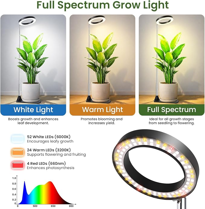 LBW Grow Lights for Indoor Plants, 6.3" Full Spectrum Plant Light with Base, 59" Height Adjustable Grow Lamp, 6/8/12/16H Auto Timer, 3 Colors, 5 Dimmable Levels, for Tall Large Plants, Black, 2 Pack