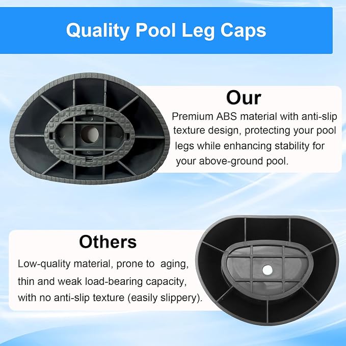 Above-Ground Pool Leg Cap for Bestway 16/18Ft x48In Steel Pro MAX & Power