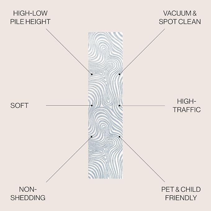 JONATHAN Y Maribo High-Low Abstract Striped Light Blue/Ivory 2x10 Indoor/Outdoor Runner Rug, Pet Friendly, Non-Shedding, Stain Resistant, Easy-Cleaning for Backyard (SCN103C-210)
