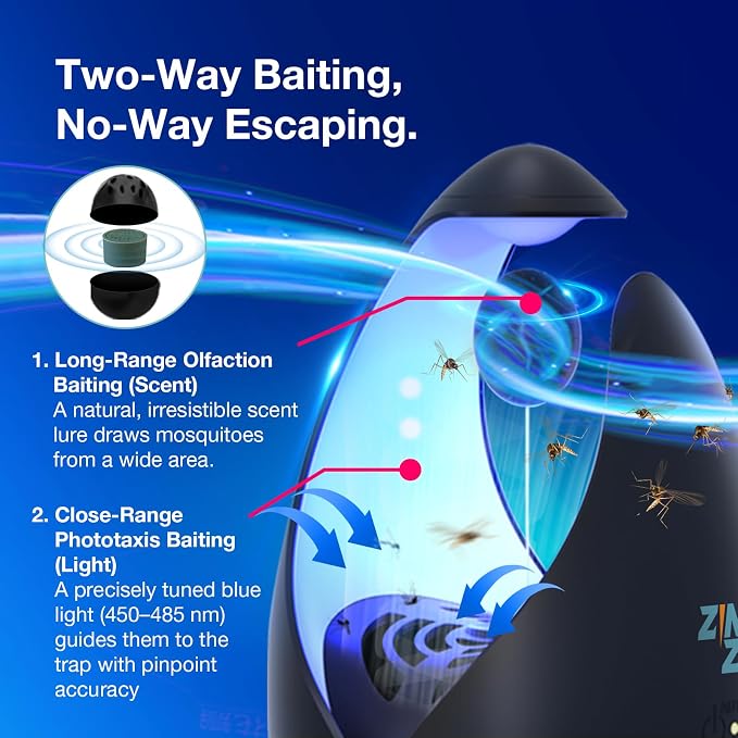 ZingZap Indoor Mosquito Trap Magic Magnet Double-Bait, 2X More Effectively Lures and Captures Mosquitoes & Gnats, Flying Insect Trap, Dusk/Dawn Smart Auto-Switch, Non-Toxic and Safe