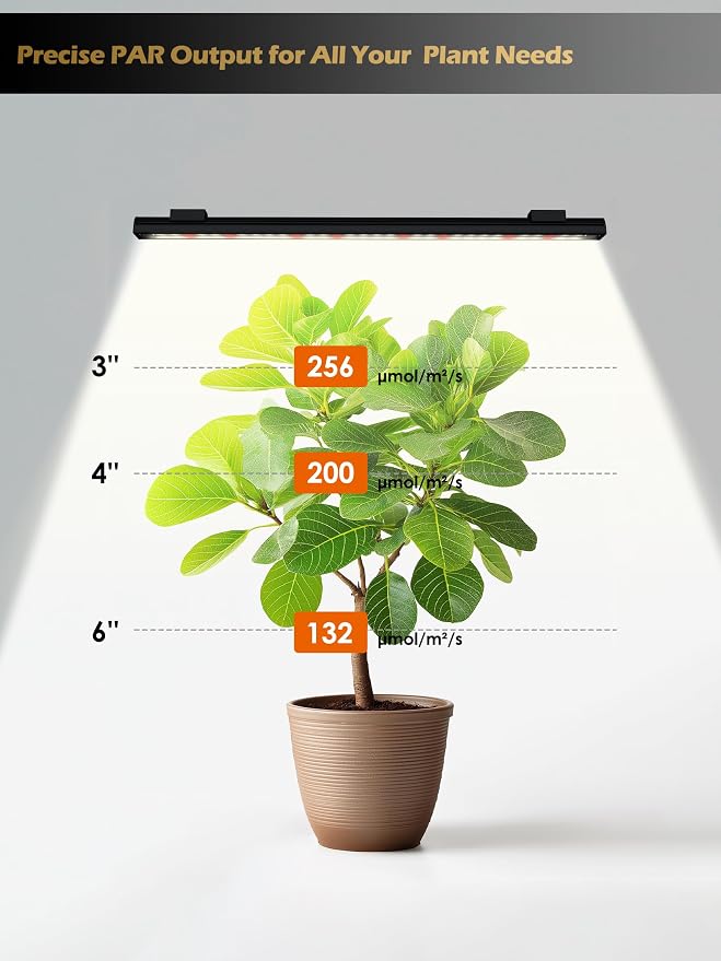Smart Grow Light for Indoor Plants,3500K Full Spectrum LED Plant Light Strips with 3/9/12H Auto Timer,Stepless Dimming,Modular Design，Plug and Play (Black, 4 Pack)