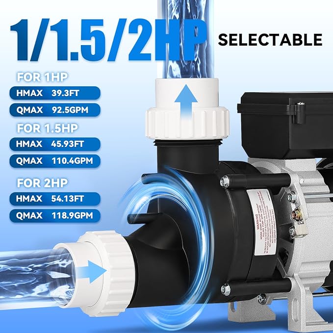 Mxmoonant SPA Pump, 2HP 110V Hot Tub SPA Circulation Pumps, Bathtub Pump | 54.13FT Hmax, 118.9GPM Qmax, Full Copper Motor, SPA Motor for Water Circulation 1.5" Plumbing (US Plug)