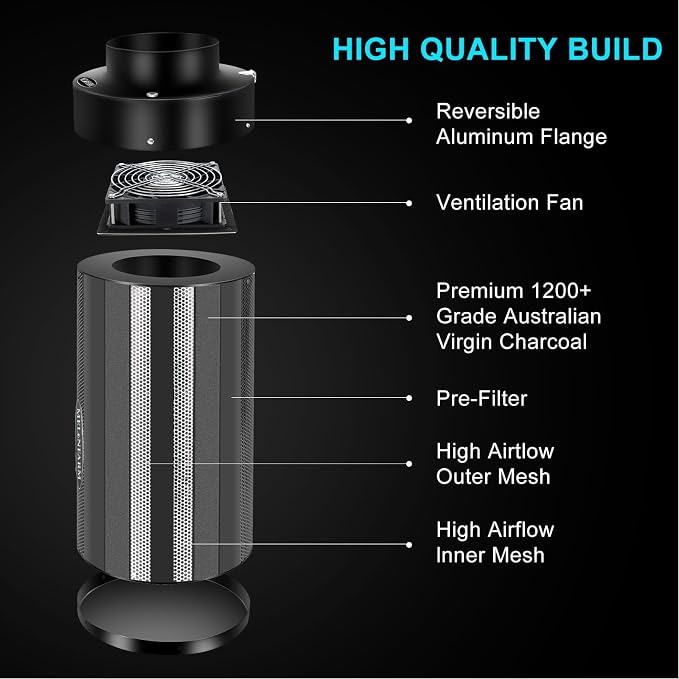 Air Filtration Kit 4", Built-in 14cm Fan Low Nois Carbon Filter with 12-Speed Controller, 8' Ducting, Cooling & Ventilation System for Grow Tents, Indoor Gardening, Hydroponics 4“x12.6"