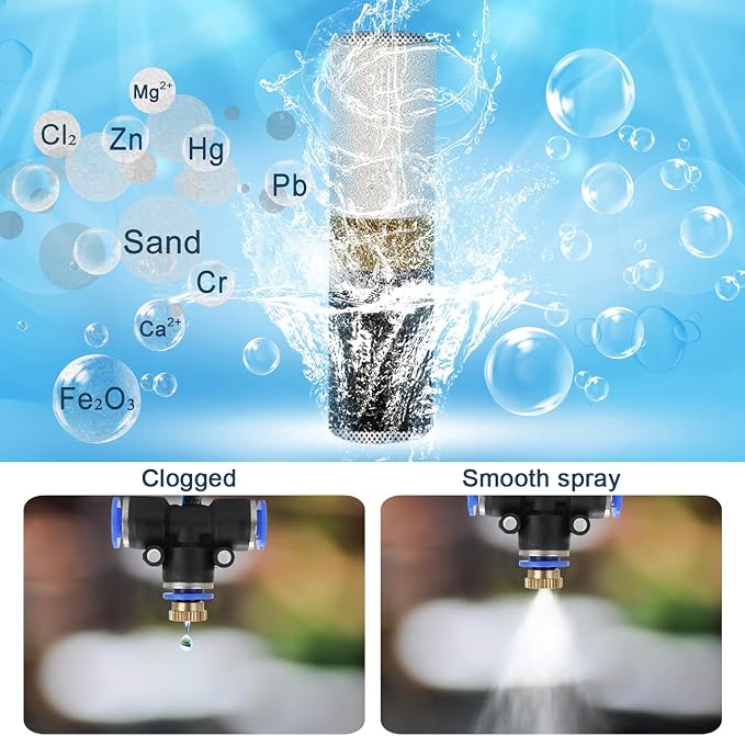 2 Pieces Calcium Inhibitor Filter, Outdoor Misting System Protector for Mist Nozzle, Preventing Scale Buildup from Clogging Up