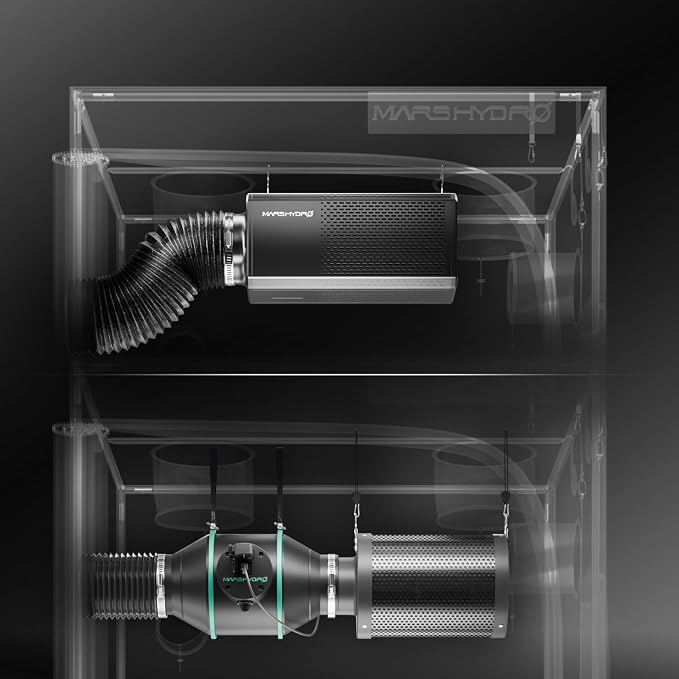 MARS HYDRO 2 in 1 Inline Fan with Carbon Filter，6" Grow Tent Ventilation System Kit, Exhaust Duch Fan with EC Motor Speed Controller，Air Filtration Kit for Hydroponics, Greenhouse, and Indoor Garden