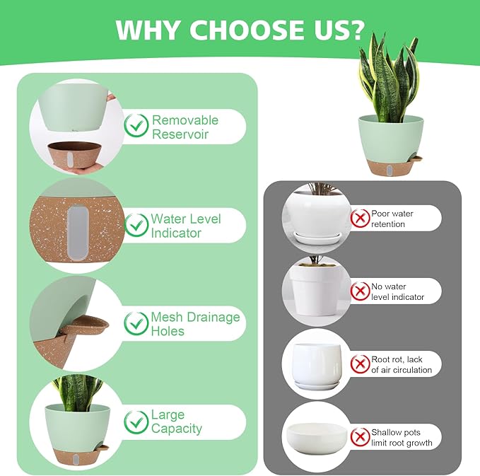Self Watering Planter for Indoor Plants, 12" 10" 9" 8" Plastic Large Flower Pot Set with Water Level Indicator Deep Reservoir Saucer, Big House Bottom Watering Plant Pots with Drainage Hole - Green