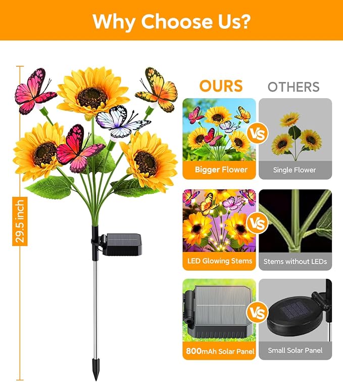 KOOPER Solar Garden Lights Outdoor Decor, Upgraded 4 Pack Solar Sunflower Lights with 16 Butterflies, Solar Flowers Outdoor Waterproof for Yard Lawn Garden Decor, Sunflower Gifts for Mom Women Grandma