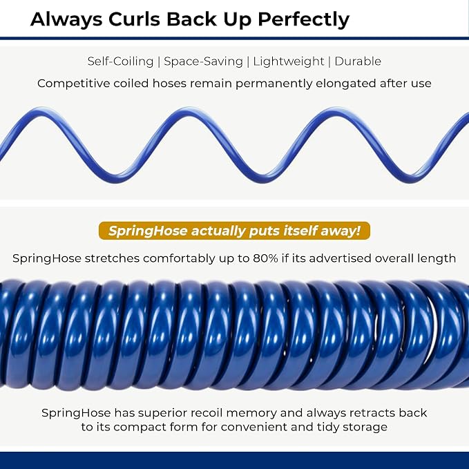 SpringHose RV Water Hose 3/8 in by 50-Foot Polyurethane RV Drinking Water Hose Safe - Premium and Lightweight Coiled Hose with Quick-Connect Male Adapter Plug, Made in Canada, Blue