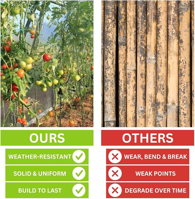 36 Inch Fiberglass Eco Friendly Garden Stakes 3ft 50 Pack - Durable, Lightweight, Tomato, Tree, Strawberry, Plant, Support Fencing Stakes with Patterned Surface, 5/16" Diameter