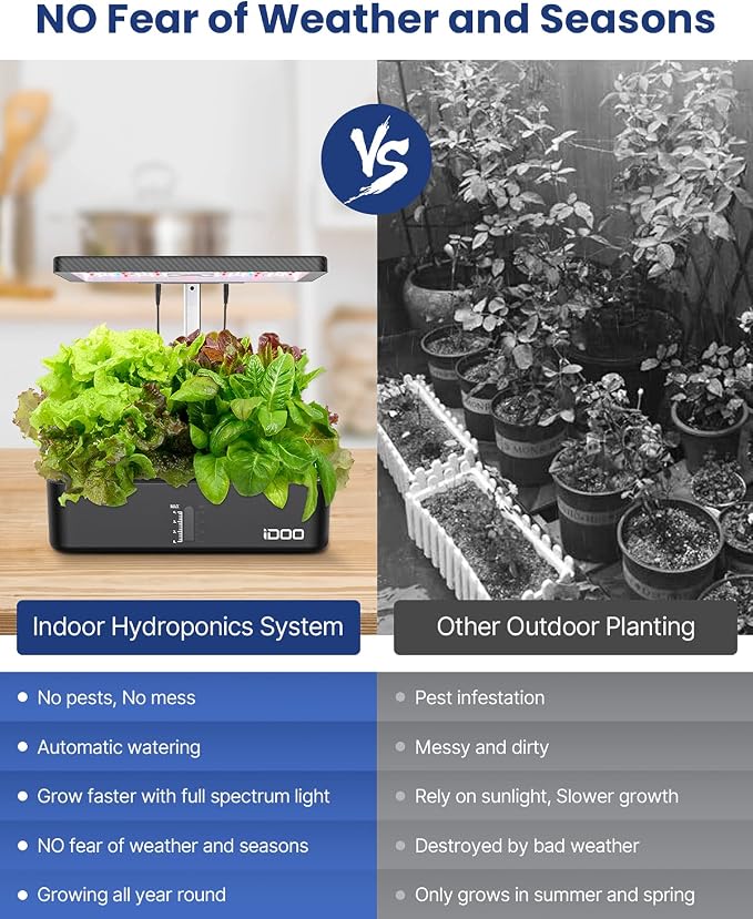 iDOO Indoor Garden Hydroponics Growing System for Growing Plants & Lettuce | Herb Garden with 12 Pods Plant Germination Kit, LED Grow Light, Adjustable Height, Auto-Timer, Hydrophonic Planter