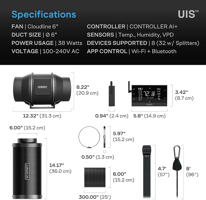 AC Infinity Air Filtration PRO Kit 6”, AI Controller with WiFi App Control. | Inline Fan and Carbon Filter Combo, Cooling and Ventilation System for Grow Tents, Hydroponics, Indoor Gardening