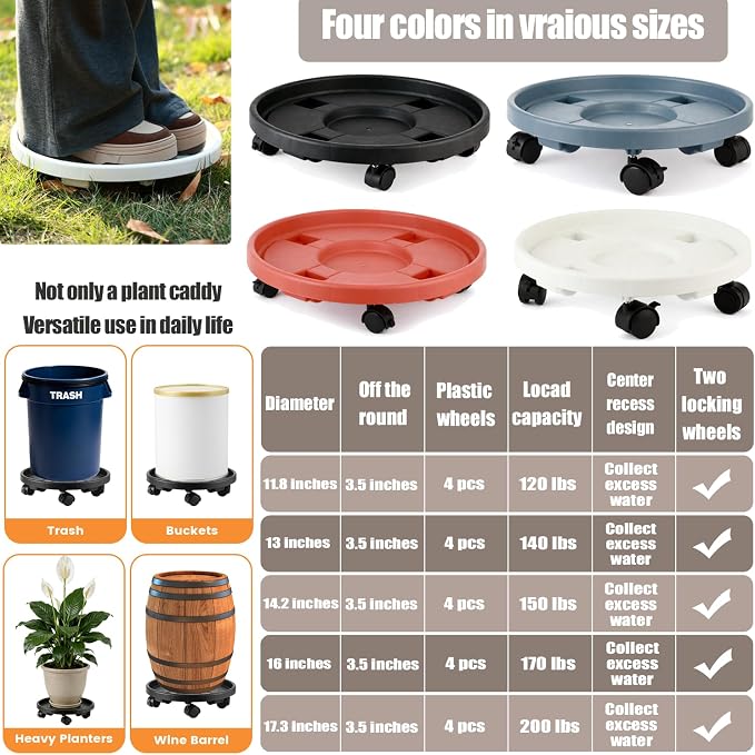 5-pack 14.2" Large Plant Caddy with Wheels Plastic Plant Dolly with Locking Caster Flower Pot Mover Rollers Wheeled Rolling Plant Stands Round Plant Saucer on Wheels Indoor Outdoor Base Coasters White