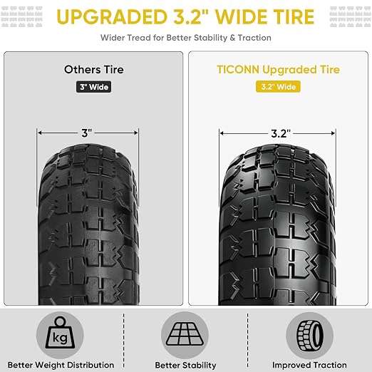 TICONN 10" Solid Tires, 4 Pack Flat Free 4.10/3.50-4'' Wheels with 5/8” Axle Bore Hole and Double Sealed Bearings (Yellow, 4PK)