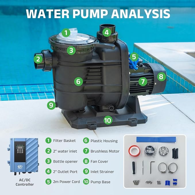 Solar Powered Pool Pump, AC/DC 1.6 HP 119 GPM，Solar Pool pump Kit | Panel Guide: 1600 W + | Voc < 450 V , Solar Water Pump Kit