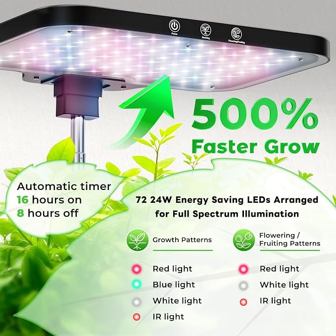 Stainless Steel Hydroponics Growing System kit Indoor Garden: 15 Pods Herb Garden with 24W Full Spectrum Grow Light, Hydroponic Gardening System with Silent Pump, Planting Height Up to 19.7" (Sliver)