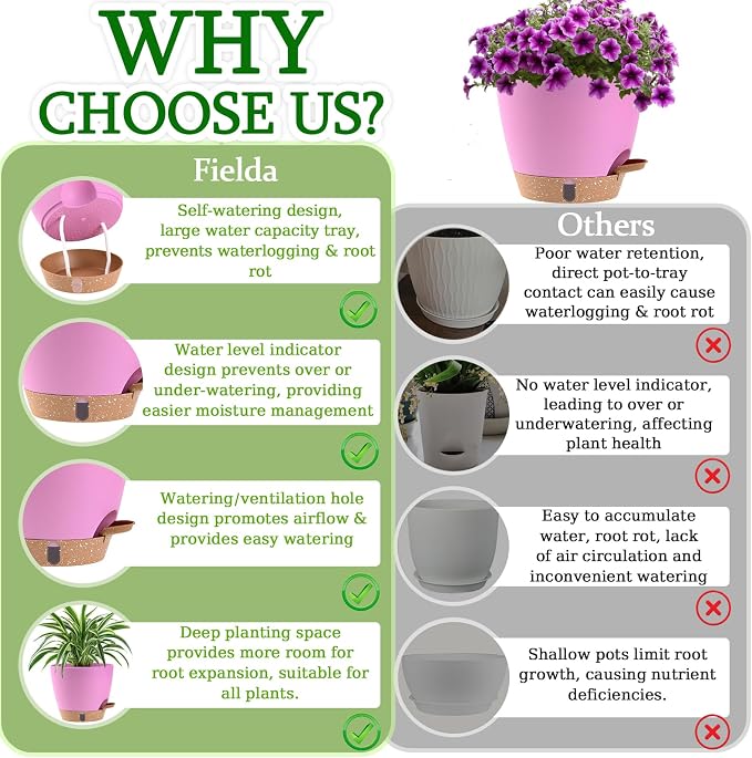 Self Watering Pots for Inoor Ourdoor Plants 10/9/8/7/6.5 Inch Plastic Planters with Drainage Holes & Water Level Indicator, Decorative House Flower Nursery Planting Pots with Saucers (Dusty Rose/Pink)