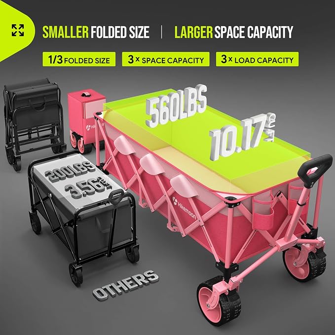 Hikemoon 300L Extra Large Wagons Carts Foldable, 560LBS Heavy Duty Collapsible Beach Wagon 48" Long with Big All-Terrain Wheels, Utility Folding Cart for Camping, Sports, Garden, Pink