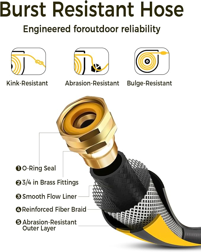 GLAHODEN Retractable Garden Hose Reel 1/2 in x 115 ft, 2025 Upgraded Dual Ratchet Lock UV & Freeze Protection Brass Seal Slow Retraction Anti-Tangle Hose 180°Swivel Reinforced Scaffold Wall Mount