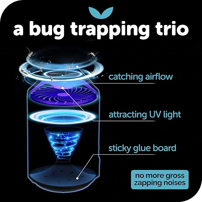 The Original Katchy Indoor Insect Trap - Fan Powered with UV Light - Fruit Fly Traps for Indoors - for Fruit Flies, Gnats, Mosquitoes, Moths (White)