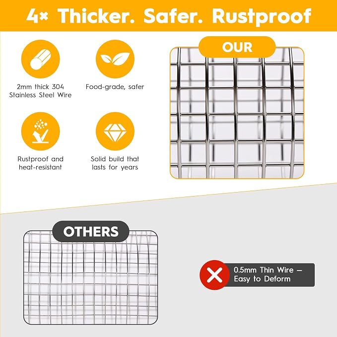 2 Pcs Rolling Grill Baskets for Outdoor Grill Accessories, BBQ Grilling Basket for Vegetables Shrimp Kebob, Thickened Stainless Steel Mesh, Split-Body Design, Perfect Grill Gift for Men, Dad, Husband