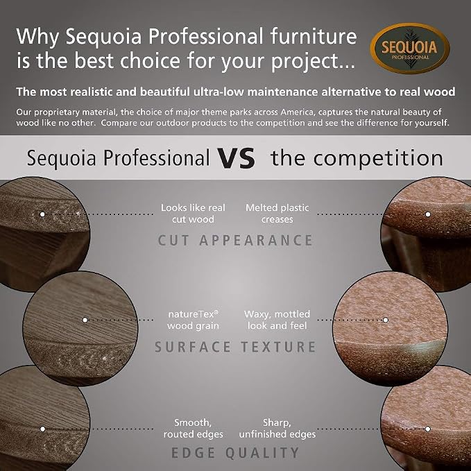 Sequoia Professional CM-BENSQ42-ACE Commercial Grade Exeter 4 Foot Garden Bench, Weathered Acorn