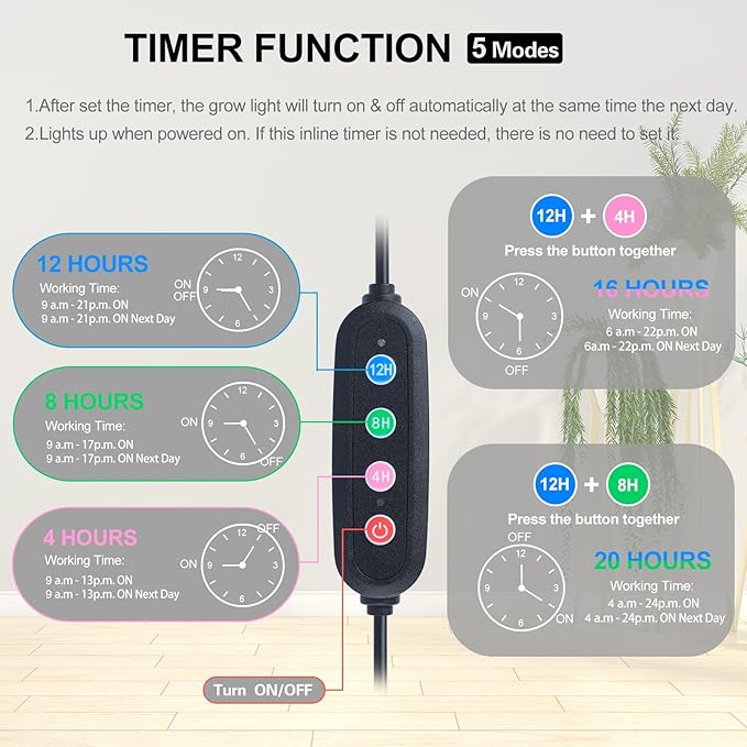 Grow Lights for Indoor Plants 100W, Natural Sunlight Full Spectrum Plant Growing Lamps for Houseplants & Bonsai Tree, 4/8/12/16/20 Hr Timer Plant Light Auto On/Off Everyday