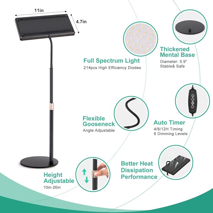 LBW Desk Grow Light, Full Spectrum Plant Light for Indoor Plants, Grow Lamps with 4/8/12H Timer, 10"-26" Height Adjustable, 6 Brightness Levels